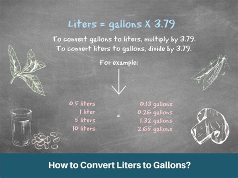 40 liters to gallons|convert 40 gallons to liters.